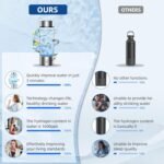 Hydrogen Water Bottle, Portable Rechargeable Hydrogen Water, Rapid Electrolysis with SPE/PEM Technology, for Home Office Travel Office School Fitness use - Image 6