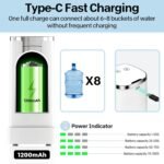 pobugy Water Pump for 5 Gallon Bottle,Portable Electric Quantitative Drinking 5 Gallon Water Dispenser with Fingerprint Unlock,Foldable Spout,Smart LED Display, for Home,Camping - Image 5
