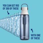 Brita Hard-Sided Plastic Premium Filtering Water Bottle, BPA-Free, Reusable, Replaces 300 Plastic Water Bottles, Filter Lasts 2 Months or 40 Gallons, Includes 1 Filter, Night Sky - 26 oz. - Image 3