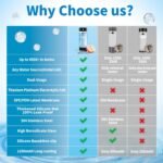 WisePulse Hydrogen Water Bottle Generator, Up to 4500+PPB, 15OZ Upgrade Hydrogen Water Bottle - SPE PEM Tech, Rechargeable Hydrogen Rich Water Glass Bottle, Portable Hydration & Healthy Gift - Image 4