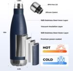 MEWAY 17oz Sport Water Bottle Vacuum Insulated Stainless Steel Leak-Proof Double Wall Cola Shape Water Bottle,Keep Drinks Hot & Cold(Navy,1 Pack) - Image 3