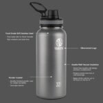 Takeya Originals 24 oz Vacuum Insulated Stainless Steel Water Bottle - Leakproof & BPA-Free Spout Lid - Keeps Drinks Cold 24 Hrs/Hot 12 Hrs - Double-Wall Design - Ideal for Active Lifestyles, Navy - Image 4