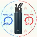 Konokyo 22oz Stainless Steel Bottles with 3 Lids Sport Insulated Water Bottle,Navy Blue - Image 3