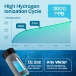 ENERGILZ Hydrogen Water Bottle | Large 16.2 oz (480 ml) Hydrogen Water Bottle Generator 3000ppb | Hydrogenator Machine | SPE/PEM Hydrogenated Ionizer Generator (Black w/Gray) - Image 5