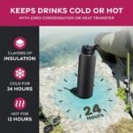 FineDine Triple Walled, Insulated Water Bottles with Straw - 40 Oz Stainless Steel Metal Bottle W/ 3 Leak Proof Lids - For Travel, School, Sports, Gym/Men, Women & Kids - Inky Raven Black - Image 4