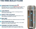 MIRA 7 oz Slim Insulated Flask for Hot and Cold Drinks - Leak-Proof Stainless Steel Water Bottle - Perfect Compact Size - Denim - Image 6