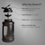 Smartshake Ultimate Jug 2100ml / 72 oz | Leak Proof Screw on lid - BPA Free, Sports Water Bottle - Perfect for Gym - 2.1 Litre Large Clear Container Sports Bottle - Black - Image 3