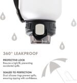 GRANDTIES Sports Tritan Plastic Water Bottle with Straw, Removable – Leakproof BPA Free Dishwasher Safe Travel Water Bottle with Strap for Gym, Outdoor, Fitness (Frosted Snowy White, 52oz (1.5L)) - Image 4