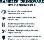 YETI Rambler 12 oz Bottle, Stainless Steel, Vacuum Insulated, with Hot Shot Cap | Vacuum Insulated - Image 5