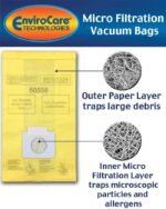 Envirocare Replacement Vacuum Bags Compatible with Kenmore Canister Type C/Q. 5055, 50557 and 50558 Panasonic Type C-5 Vacuums,15 pack - Image 3