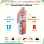 PIQUEBAR Kids insulated Water Bottle 17oz & Sport Water Bottle 24oz Set, Stainless Steel Metal Vacuum Water Bottles, Leakproof Tritan Sport Water Bottles for School Boys Girls, Pink Jellyfish - Image 4