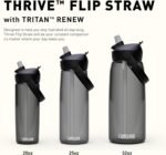 CamelBak Thrive Flip Straw Tritan Renew Water Bottle Oxford, 20oz - Image 7