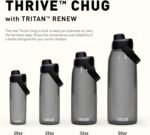 CamelBak Thrive Chug Tritan Renew Water Bottle Cove, 32oz - Image 6