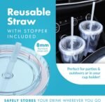 Simple Green Solutions - Acrylic Double Wall Reusable Cups with Lids and Straws for Cold Drinks, Insulated Plastic Tumblers with Lids and Straw, 20 oz Capacity, Clear - Image 5