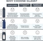 MIGHTY VESSEL 64 oz Glass Water Bottle – Dark Blue | Large Borosilicate Glass Jug with Straw & Time Marker – Leakproof, Travel-Ready Hydration for Sports, Gym, Daily Use - Image 4