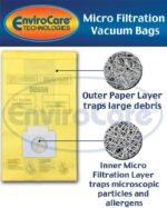 Envirocare Premium Replacement Multi-layer Micro Filtration Vacuum Bags Compatible with Kenmore Canister Vacuums Type C/Q. 5055, 50557 and 50558 Panasonic Type C-5, 9 pack - Image 3