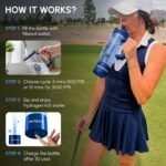 Hydrogen Water Bottle 32 Oz – Portable BPA Free Generator Tumbler with SPE/PEM Technology | Large Hydrogen Flask for Daily Hydration & Energy | H2 Infused Drinking Bottle Blue by Dr Water - Image 6