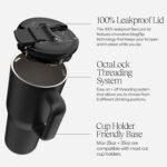 BrüMate Müv - 25oz 100% Leak Proof Insulated Coffee Mug with Handle & Lid - Stainless Steel Coffee Travel Mug - Double Walled Coffee Cup (Matte Black) - Image 4