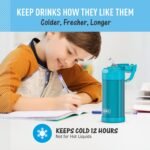 THERMOS FUNTAINER Water Bottle with Straw - 12 Ounce - Kids Stainless Steel Vacuum Insulated Water Bottle with Lid, Teal - Image 5
