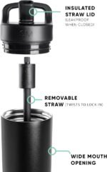 Simple Modern Water Bottle with Straw lid | Insulated Stainless Steel Thermos | Reusable Travel Water Bottles for Gym & Sports | Leak Proof & BPA Free | 24oz, Sea Glass Sage - Image 3