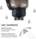 GRANDTIES Sports Tritan Plastic Water Bottle with Straw, Removable – Leakproof BPA Free Dishwasher Safe Travel Water Bottle with Strap for Gym, Outdoor, Fitness (Midnight Black, 52oz (1.5L)) - Image 4