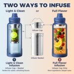 Lexlion Tea Infuser Water Bottle 32 Oz – Triple Wall Insulated Stainless Steel, Loose Leaf & Fruit Strainer, 3 Leakproof Lids, BPA-Free Silicone Sleeve, Reusable Thermal Mug - Image 6