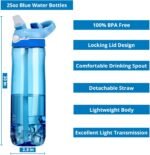 TCKJ LBRG Water bottles with Locking Lid,Travel water bottle,Water bottle with straw,and Sports water bottle with Clip handle- Tritan water bottle(Blue) - Image 3