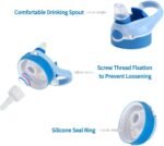 TCKJ LBRG Water bottles with Locking Lid,Travel water bottle,Water bottle with straw,and Sports water bottle with Clip handle- Tritan water bottle(Blue) - Image 5