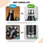 Mollcity 9 oz Water Bottle for Kids-Small Stainless Steel Water Bottle for School Vacuum Insulated Metal Leak Proof Cola Shape Water Flask for Boys Girls(Baby Blue) - Image 8