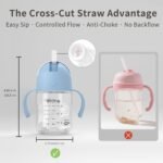 Evorie Tritan Weighted Straw Sippy Cup with Handles for Baby and Toddlers, Spill Proof Baby Water Bottle with Straw for 6 Months and up, 7 Oz, Infant Training Water Bottle (Blue) - Image 5