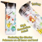 Pokemon Water Bottle for Kids with Straw, 19.6oz Plastic Reusable Drink Bottle - Image 4