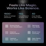 Echo Go+ Hydrogen Water Bottle - Hydrogen Infusion Technology - Rechargeable Water Bottle - SPE & PEM Purification - Active Hydration Support for Skin Health & Immune Function - 10 oz - Image 5