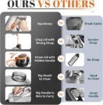 Feeljuly 64 OZ Water Bottle with Straw, Half Gallon Water Bottle Times to Drink, Reusable Leak Proof Water Jug Handle with Strap, 2 Lids BPA Free for Fitness Gym Camping (Grey, 64 Ounces) - Image 3