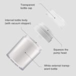 USRommaner 2 Pack 3.34 oz Airless Pump Jar,Empty Acrylic Vacuum Jar with Press Pump,Portable Travel Face Cream Lotion Container Pot for Makeup,Essence,Moisturizer,Eye Cream,Gel-Big,White - Image 5