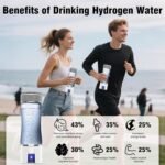 Hydrogen Water Bottle Generator,10 Min 5000PPB Hydrogen Water Bottle Generator, Portable Rechargeable Hydrogen Water Machine with SPE/PEM Technology, for Friend & Family, for Sports, Home, Office - Image 4