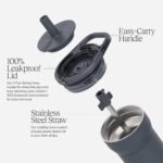 BrüMate Leap 12oz 100% Leakproof Kids Tumbler with Handle and Silicone Soft Straw | Drop Resistant Silicone Sleeve | For Kids 4+ | Insulated Stainless Steel | Cup Holder Friendly | 12oz (Prickly Pear) - Image 3