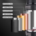 KIDENEI 2.0L Vacuum Insulated Bottle with Handle Cup, Stainless Steel Insulated Water Jug with Strap, Keeping Hot or Cold 24 Hours Coffee Thermos for Traveling Hiking Fishing - Image 4