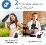 Volhoply 32oz Insulated Water Bottles Bulk 8 Pack with Straw Lid & Spout Lid,Stainless Steel Sports Water Bottle,Double Wall Vacuum Cups,Leakproof Wide Mouth Metal Flask for Hiking,Camping(Navy,8) - Image 3