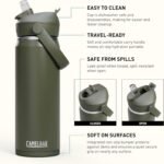 CamelBak Thrive Flip Straw Insulated Stainless Steel Water Bottle Moss, 20oz - Image 4