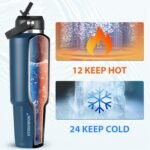 HYDROWION 32 oz Insulated Water Bottle, Car Water Bottle Holder - Double Wall Vacuum Insulated Travel Bottle with Straw Lid, Spout Lid and Flex Cap - Cold for 24H, Hot for 12H, Cobalt - Image 4