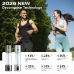 PUREPEBRIX Hydrogen Water Bottle Generator - Up to 6400 PPB & 12-Hour Hydrogen Retention - IHSA Certified SPE/PEM Tech - Portable, Recovery & Thoughtful Wellness Gift (Grey) - Image 4