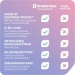 EnergyBud 1/2 Gallon Water Bottle with 74.3 oz Capacity - Motivational Time Markers for Daily Hydration Goals - Leakproof BPA Free Tritan with Removable Straw - Image 7