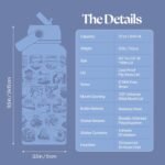 Wondery Official Fifty States Bucket List Travel Water Bottle with Waterproof Stickers and Straw | Cream 32 oz Engraved | Insulated Stainless Steel Vacuum Sealed | Leak Proof - Image 7