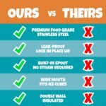 Bentology Stainless Steel 13 oz Unicorn Insulated Water Bottle for Girls – Easy to Use for Kids - Reusable Spill Proof BPA-Free Water Bottle - Image 6