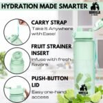 Gorilla E-Tribe Green Water Bottle Time Marker (32oz) - Daily Intake Tracking - BPA Free & Leak Proof Protein Shake Bottle - Ideal for Gym, Office, School & Hiking - Image 4