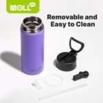 Mollcity Kids 16 oz Stainless Steel Double Wall Vacuum Insulated Wide Mouth Water Bottle for School - Metal Leak-Proof Travel Water Flask with Straw (Grass Green) - Image 6