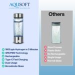 AQUSOFT Portable Alkaline Hydrogen Water Bottle with SPE PEM Technology | Type-C USB Rechargeable Hydrogen Rich Water in 3 Minutes | Borosilicate Glass Water Cup | 2-in-1 Usage Modes | 420ml - Image 7