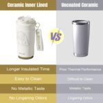 RhinoLife Insulated Coffee Mug Spill Proof Leak Proof with lid,16oz, White Portable Ceramic Lined Travel Mug with Handle & Silicone Mat, Reusable Insulated Tumbler with straw, Gift for Lovers - Image 3
