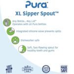 Pura Kiki XL Sipper Spouts - 100% Medical-Grade Silicone, Anti-Colic, Non Plastic Suitable for Babies, Kids, Toddlers, Preschoolers - 4-Pack - Image 3