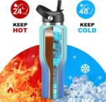 40 oz Insulated Water Bottle with Straw fit in Car Cup Holder(Cold 48 hrs, Hot 24 hrs) Drinking Bottle with Straw Lid, Spout Lid and Flex Cap Leakproof Travel Thermo Mug，Mint - Cobalt - Image 4